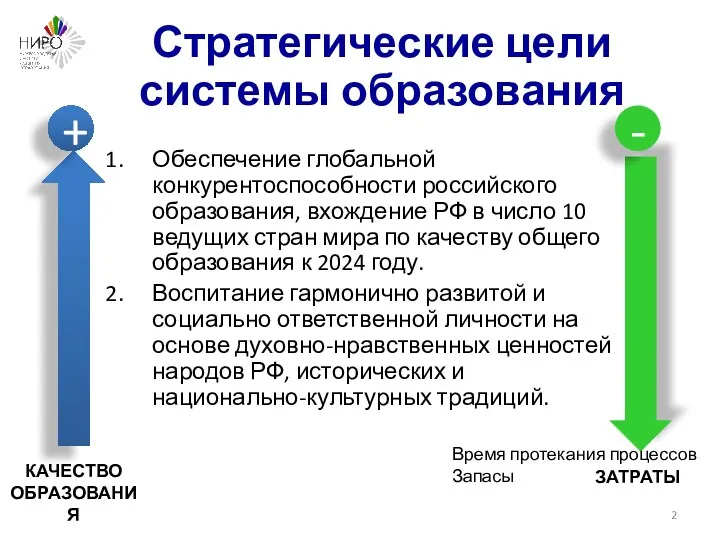 Стратегические цели системы образования Обеспечение глобальной конкурентоспособности российского образования, вхождение