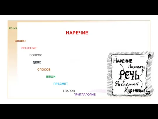 ЯЗЫК НАРЕЧИЕ СЛОВО РЕШЕНИЕ ВОПРОС ДЕЛО СПОСОБ ВЕЩИ ПРЕДМЕТ ГЛАГОЛ ПРИГЛАГОЛИЕ