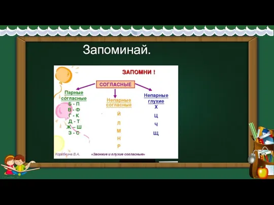 Запоминай.