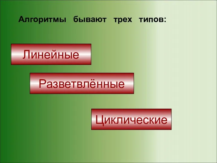 Алгоритмы бывают трех типов: Линейные Разветвлённые Циклические