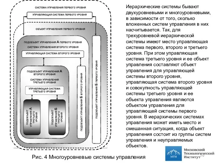 Иерархические системы бывают двухуровневыми и многоуровневыми, в зависимости от того,