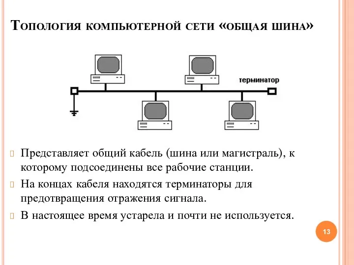 Топология компьютерной сети «общая шина» Представляет общий кабель (шина или магистраль), к которому