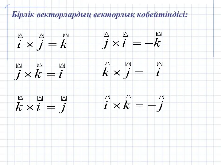 Бірлік векторлардың векторлық көбейтіндісі: