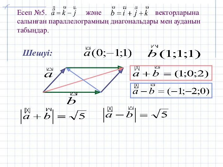 Есеп №5. және векторларына салынған параллелограмның диагональдары мен ауданын табыңдар. Шешуі: