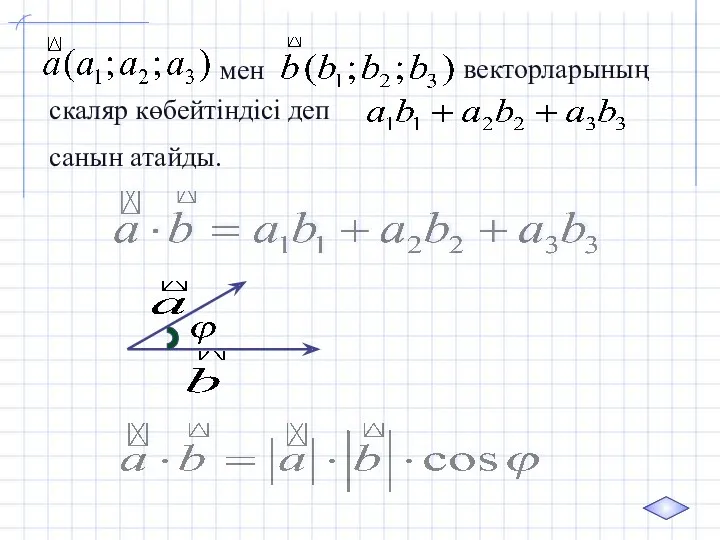 мен векторларының скаляр көбейтіндісі деп санын атайды.