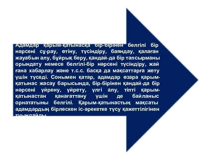 Адамдар қарым-қатынасқа бір-бірінен белгілі бір нәрсені сұ-рау, өтіну, түсіндіру, баяндау,