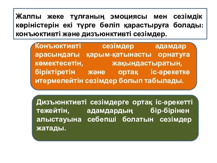 Жалпы жеке тұлғаның эмоциясы мен сезімдік көріністерін екі түрге бөліп