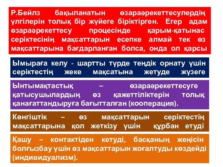 Р.Бейлз бақыланатын өзараәрекеттесулердің үлгілерін толық бір жүйеге біріктірген. Егер адам