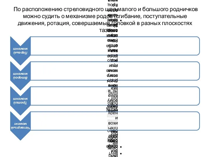 По расположению стреловидного шва малого и большого родничков можно судить