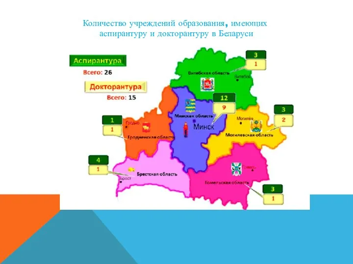 Количество учреждений образования, имеющих аспирантуру и докторантуру в Беларуси