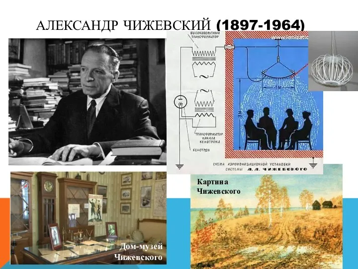 АЛЕКСАНДР ЧИЖЕВСКИЙ (1897-1964) Картина Чижевского Дом-музей Чижевского