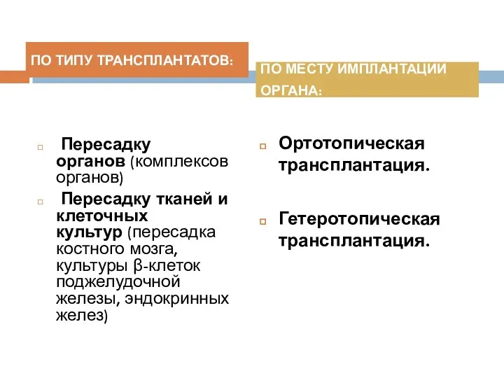 Пересадку органов (комплексов органов) Пересадку тканей и клеточных культур (пересадка