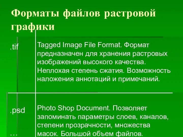 Форматы файлов растровой графики