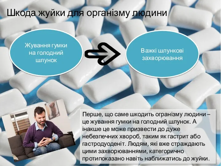 Шкода жуйки для організму людини Перше, що саме шкодить огранізму