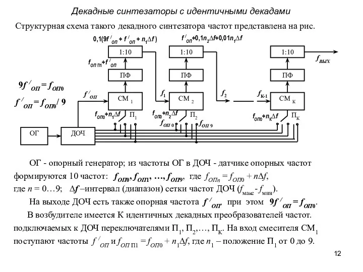 Структурная схема такого декадного синтезатора частот представлена на рис. Декадные