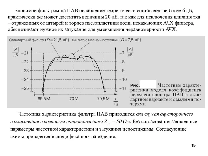 Вносимое фильтром на ПАВ ослабление теоретически составляет не более 6