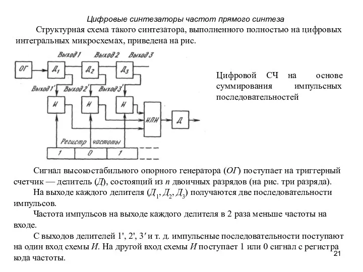 Сигнал высокостабильного опорного генератора (ОГ) поступает на триггерный счетчик —