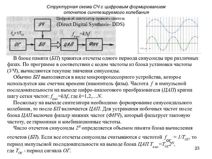 Структурная схема СЧ с цифровым формированием отсчетов синтезируемого колебания В