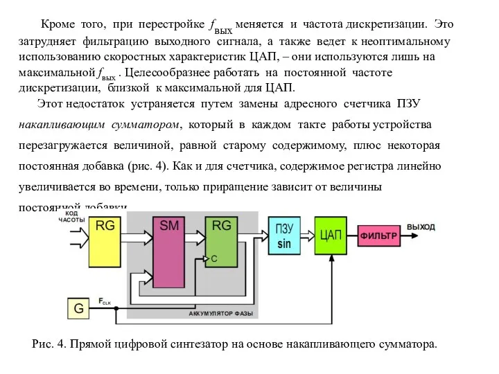 Кроме того, при перестройке fвых меняется и частота дискретизации. Это