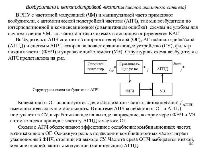 Возбудители с автоподстройкой частоты (метод активного синтеза) В РПУ с