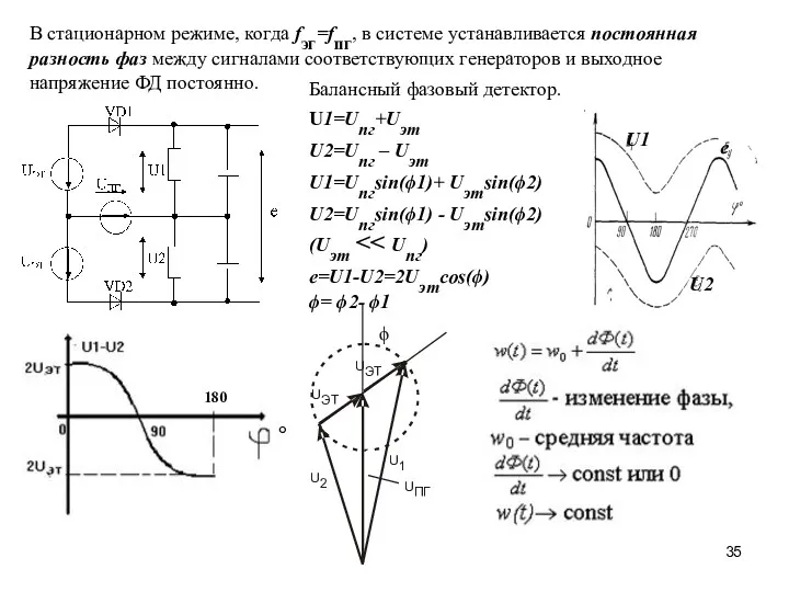 В стационарном режиме, когда fэг=fпг, в системе устанавливается постоянная разность