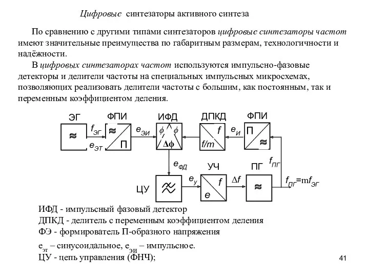 Цифровые синтезаторы активного синтеза ИФД - импульсный фазовый детектор ДПКД