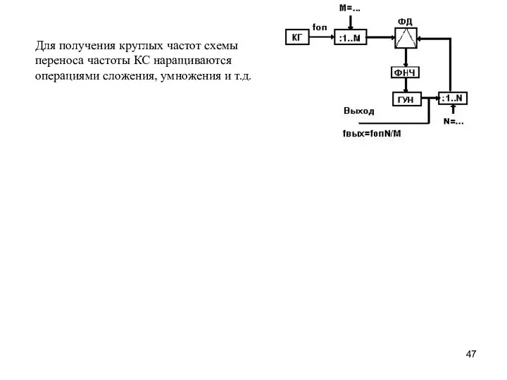 Для получения круглых частот схемы переноса частоты КС наращиваются операциями сложения, умножения и т.д.