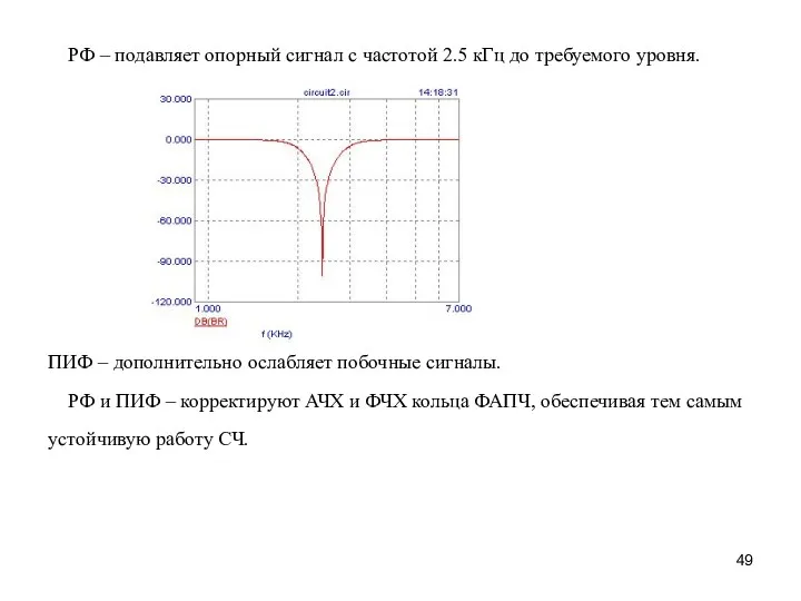 РФ – подавляет опорный сигнал с частотой 2.5 кГц до