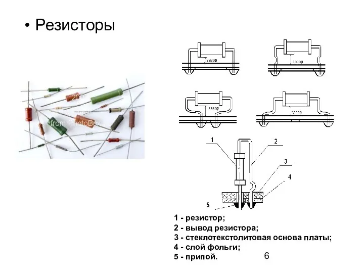 Резисторы 1 - резистор; 2 - вывод резистора; 3 -