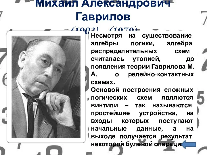 Михаил Александрович Гаврилов (1903) – (1979) Несмотря на существование алгебры