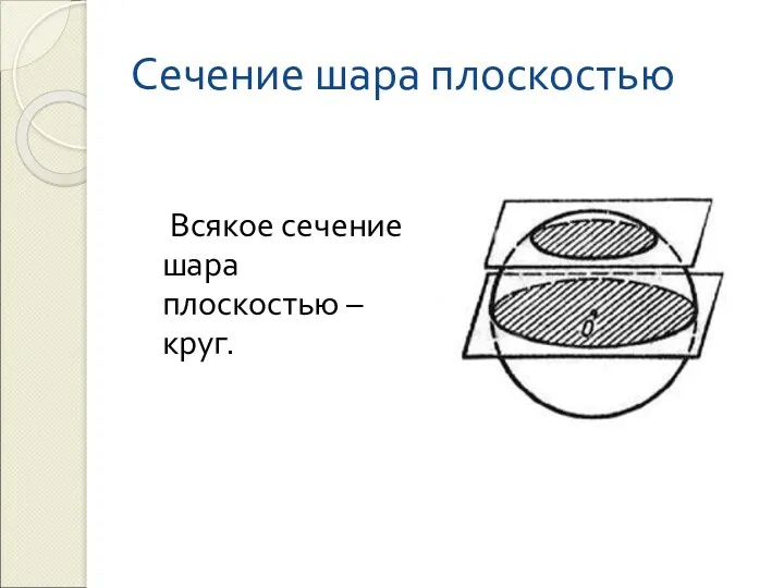 Сечение шара плоскостью Всякое сечение шара плоскостью – круг.