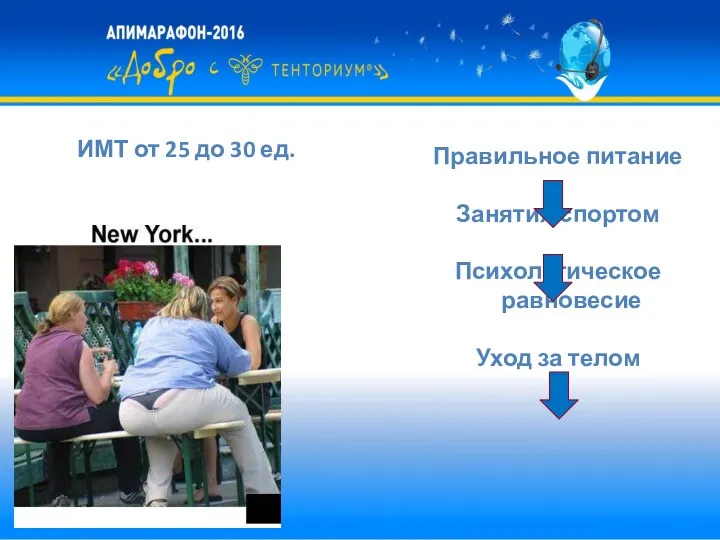 ИМТ от 25 до 30 ед. Правильное питание Занятия спортом Психологическое равновесие Уход за телом