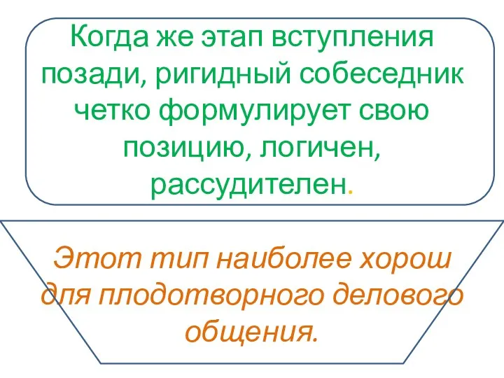 Когда же этап вступления позади, ригидный собеседник четко формулирует свою