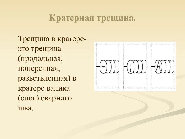 Кратерная трещина. Трещина в кратере- это трещина (продольная, поперечная, разветвленная) в кратере валика (слоя) сварного шва.