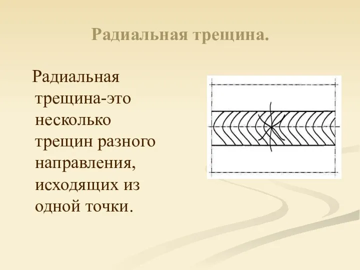 Радиальная трещина. Радиальная трещина-это несколько трещин разного направления, исходящих из одной точки.