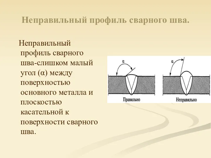 Неправильный профиль сварного шва. Неправильный профиль сварного шва-слишком малый угол