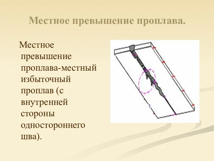 Местное превышение проплава. Местное превышение проплава-местный избыточный проплав (с внутренней стороны одностороннего шва).