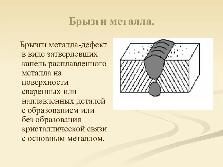 Брызги металла. Брызги металла-дефект в виде затвердевших капель расплавленного металла