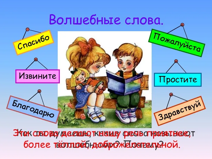 Волшебные слова. Как ты думаешь, какие слова называют волшебными? Почему?