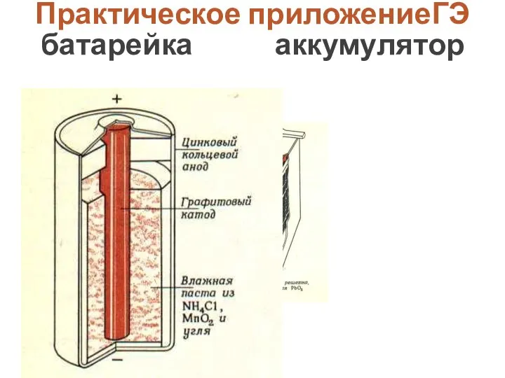 Практическое приложениеГЭ батарейка аккумулятор