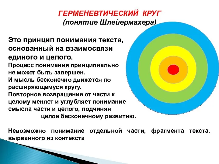ГЕРМЕНЕВТИЧЕСКИЙ КРУГ (понятие Шлейермахера) Это принцип понимания текста, основанный на