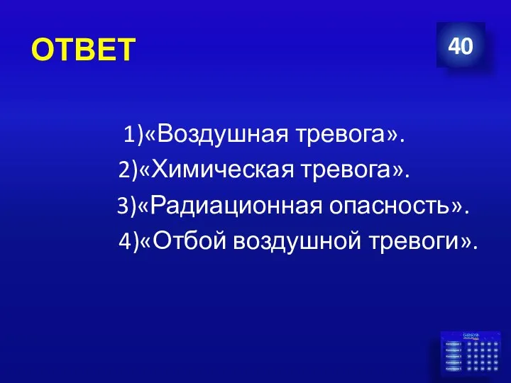 ОТВЕТ 40 1)«Воздушная тревога». 2)«Химическая тревога». 3)«Радиационная опасность». 4)«Отбой воздушной тревоги».