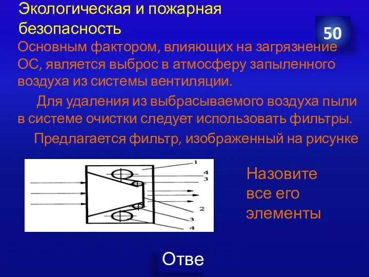 Экологическая и пожарная безопасность 50 Основным фактором, влияющих на загрязнение