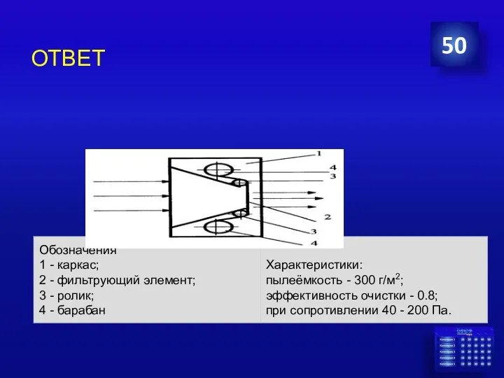 ОТВЕТ 50