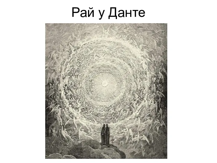 Рай у Данте