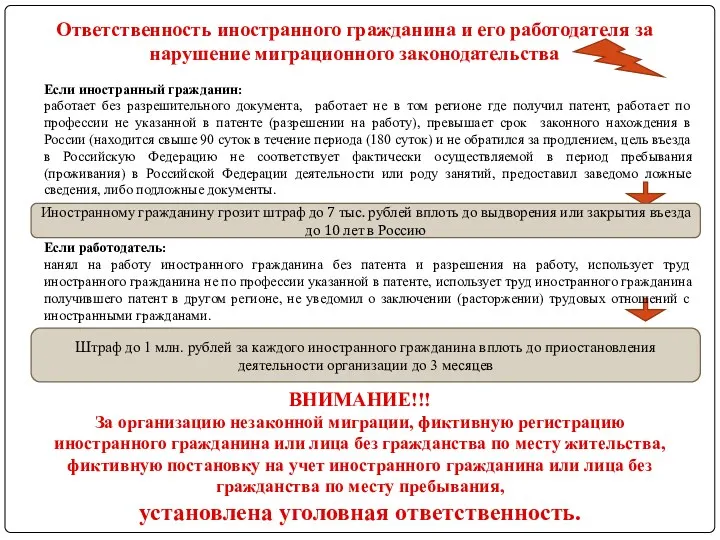 Ответственность иностранного гражданина и его работодателя за нарушение миграционного законодательства