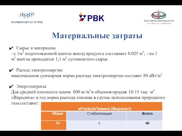 Материальные затраты Энергозатраты: Для средней плотности камня 800 кг/м3и объемов