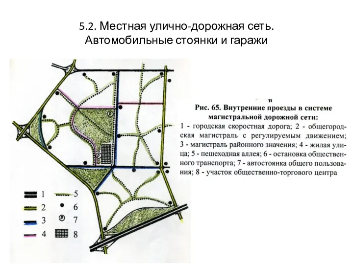 5.2. Местная улично-дорожная сеть. Автомобильные стоянки и гаражи