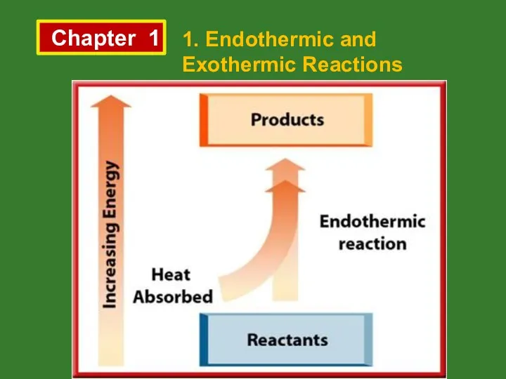 Chapter 1 1. Endothermic and Exothermic Reactions