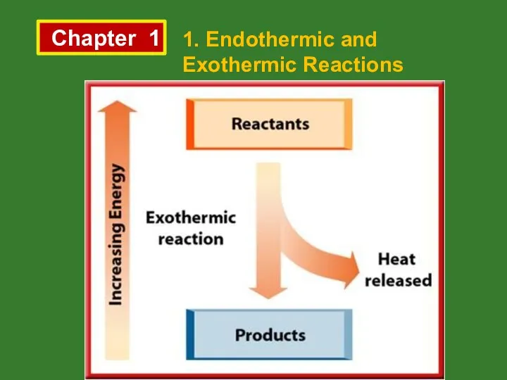 Chapter 1 1. Endothermic and Exothermic Reactions